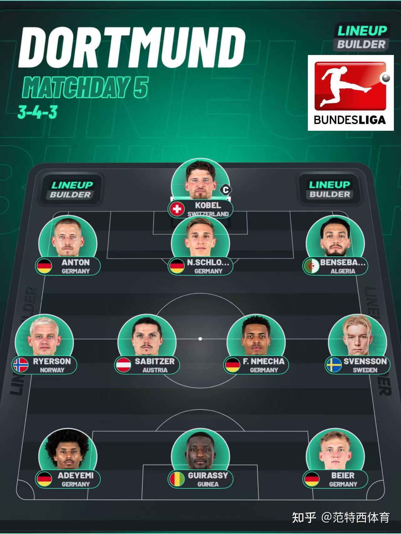 赛前速览：世界杯预选赛季后赛莱比锡对阵川崎前锋，三大看点值得期待的简单介绍